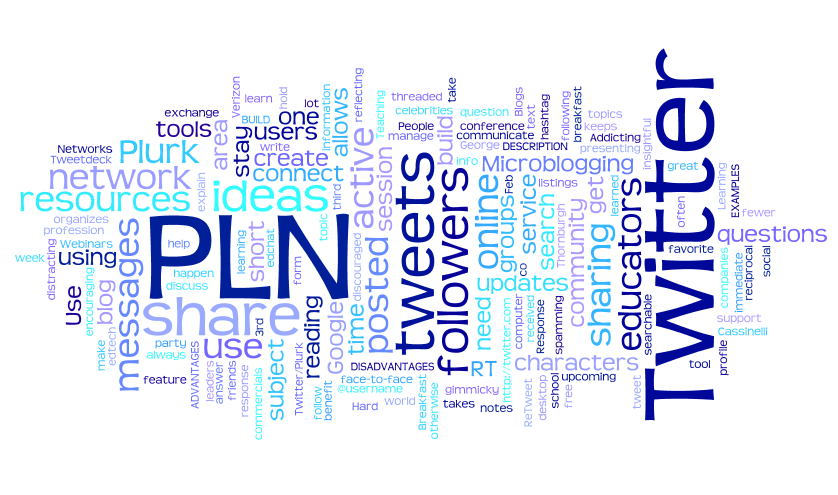 PLN_Wordle